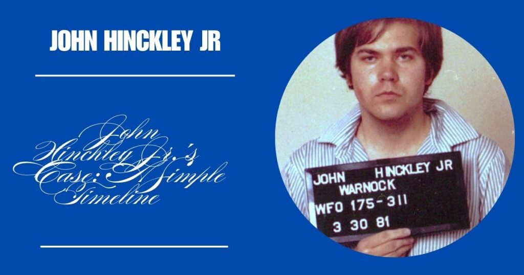 John Hinckley Jr.'s Case: A Simple Timeline